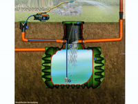 Garantia Komplettpaket Garten-Jet Garantia Komplettpaket Garten-Jet