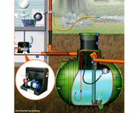 Garantia Komplettpaket Haus-Premium Garantia Komplettpaket Haus-Premium