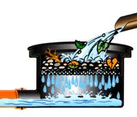 Filtertopf Filtertopf