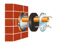 Mauerdurchführung Mauerdurchführung