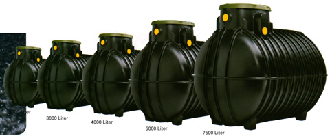 Regenwasserauffangbehälter RTMO in der Gesamtansicht der verschiedenen Größen