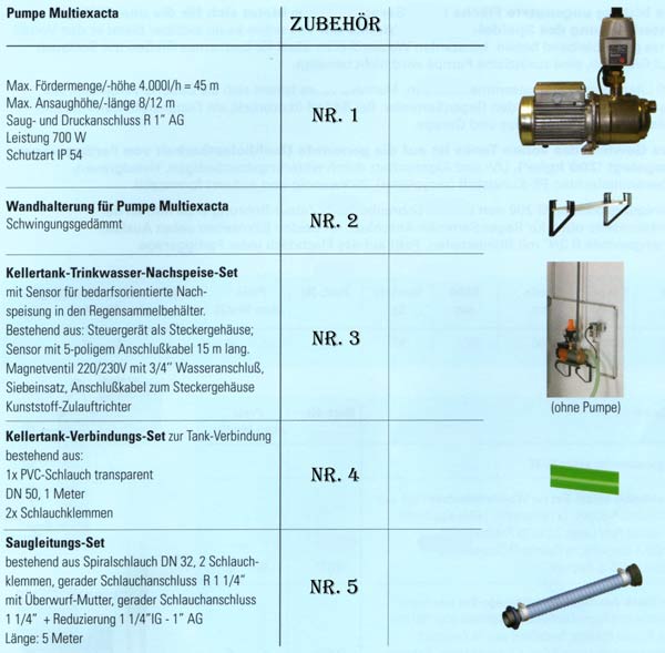 Zubeh�r f�r Kellertank