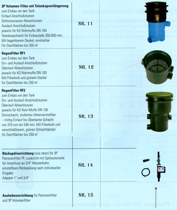 Zubeh�r Regenwasserauffangbeh�lter RTMO