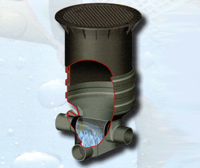 SUPRA Filter extern SUPRA Filter extern