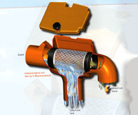 SUPRA Filter intern SUPRA Filter intern