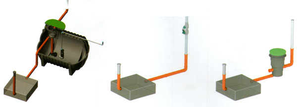 Die Anwendungsm�glichkeiten f�r den Sickerblock bei der Versickerung