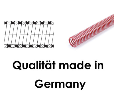 Weinschlauch Weinschlauch